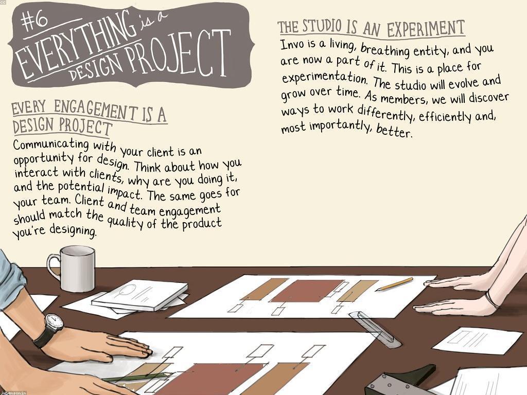 ការណែនាំសម្រាប់អ្នកចាប់ផ្តើម: ការសិក្សាអំពីវិធីសាស្រ្តថ្មីៗ